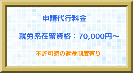 [在留資格] 就労ビザ申請代行料金